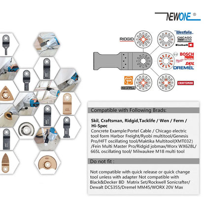 Replacement Blades for Multi-Tool